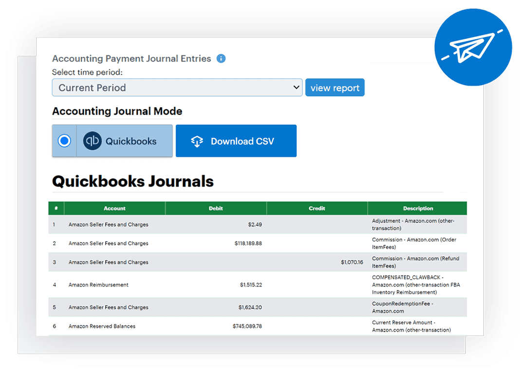 Post to any accounting system